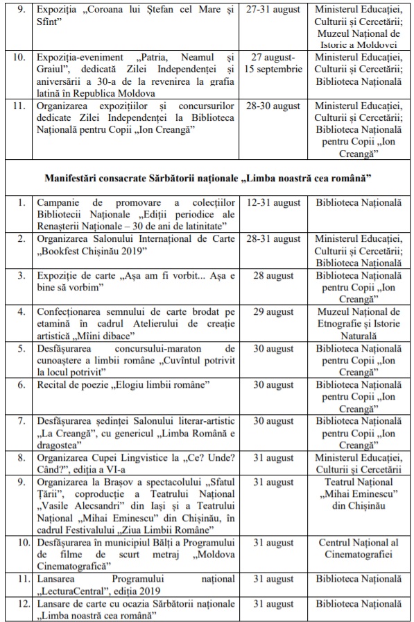 program2