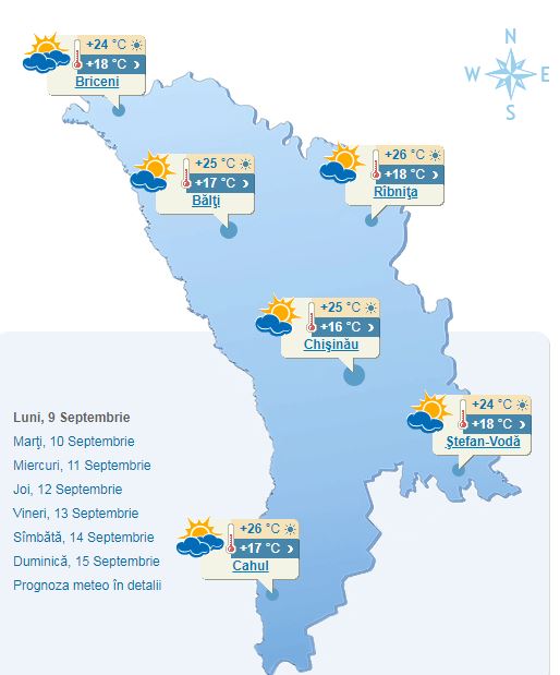 meteo, 9 septembrie