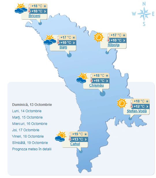 meteo