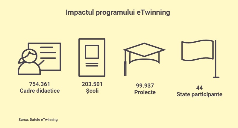 Infograficnopng