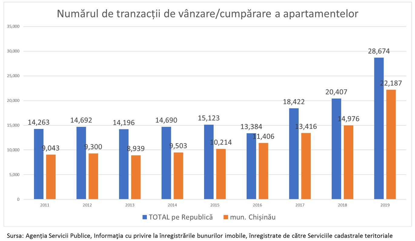 viitorul.org/