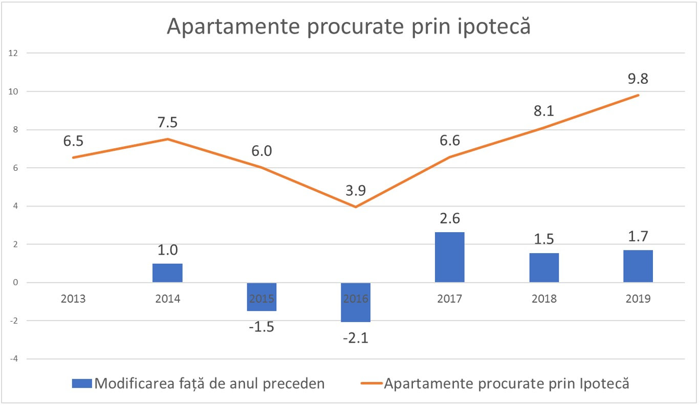 viitorul.org