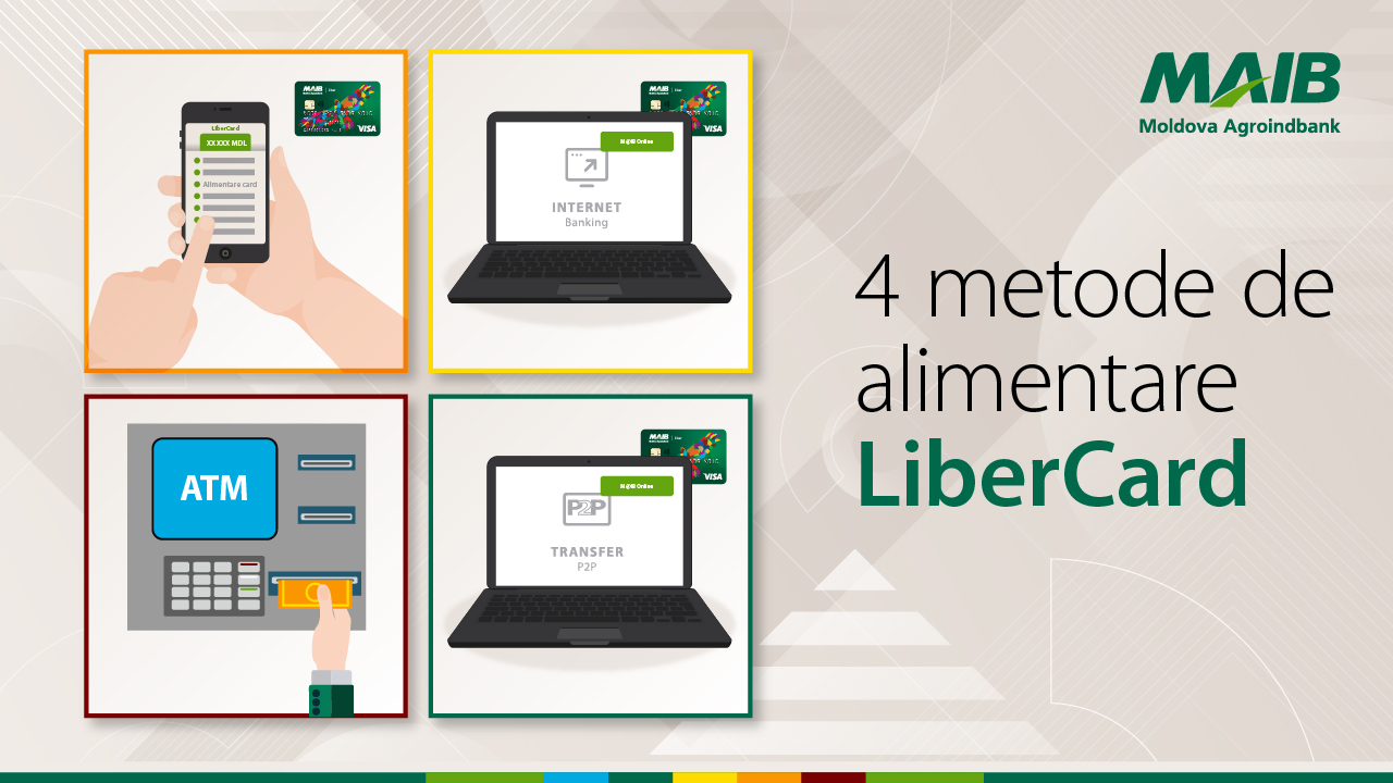 Patru metode digitale de alimentare LiberCard