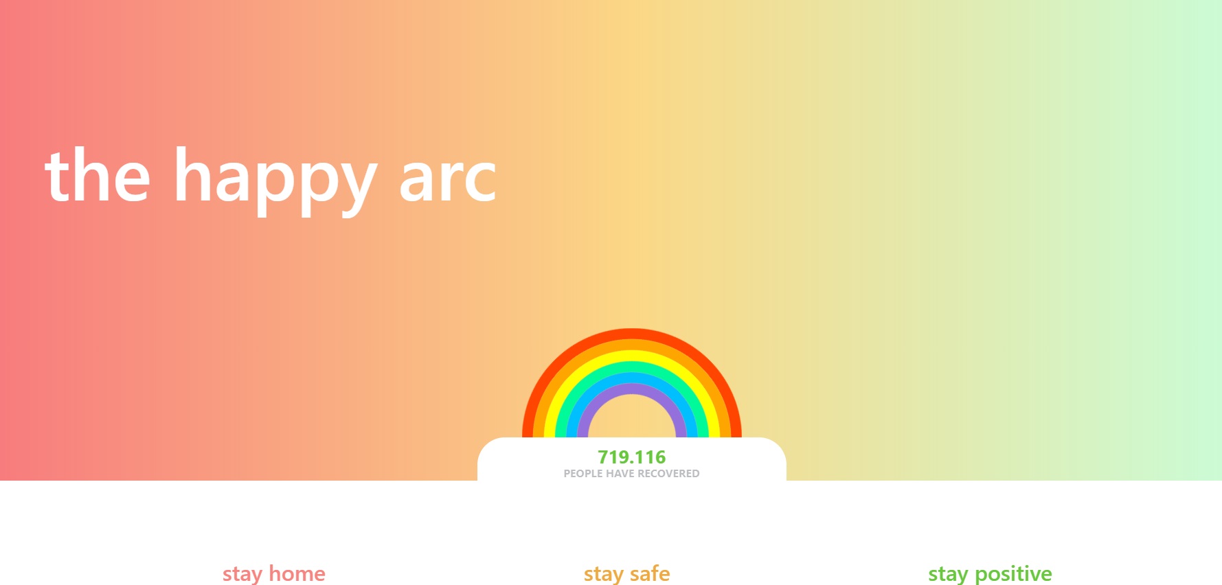 ascdv