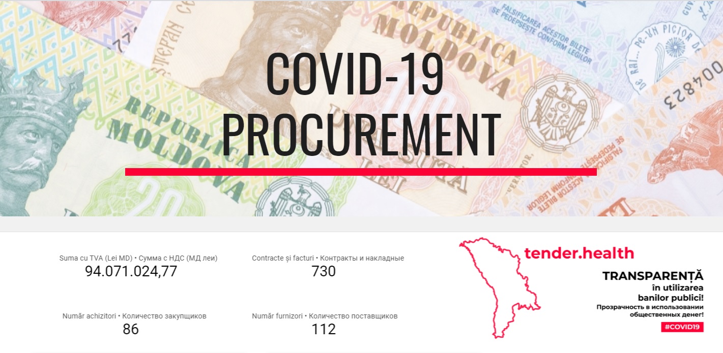A fost lansată tender.health – o platformă care permite vizualizarea achizițiilor publice pentru combaterea COVID-19 în Moldova