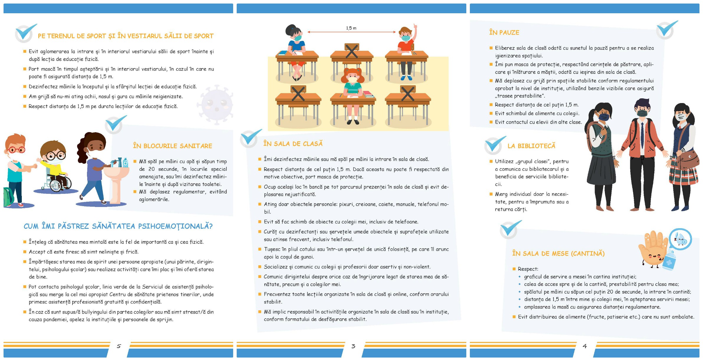 (infografic) Ghidul cu reguli sanitare după care vor trebui să se conducă elevii atunci când vor merge la școală