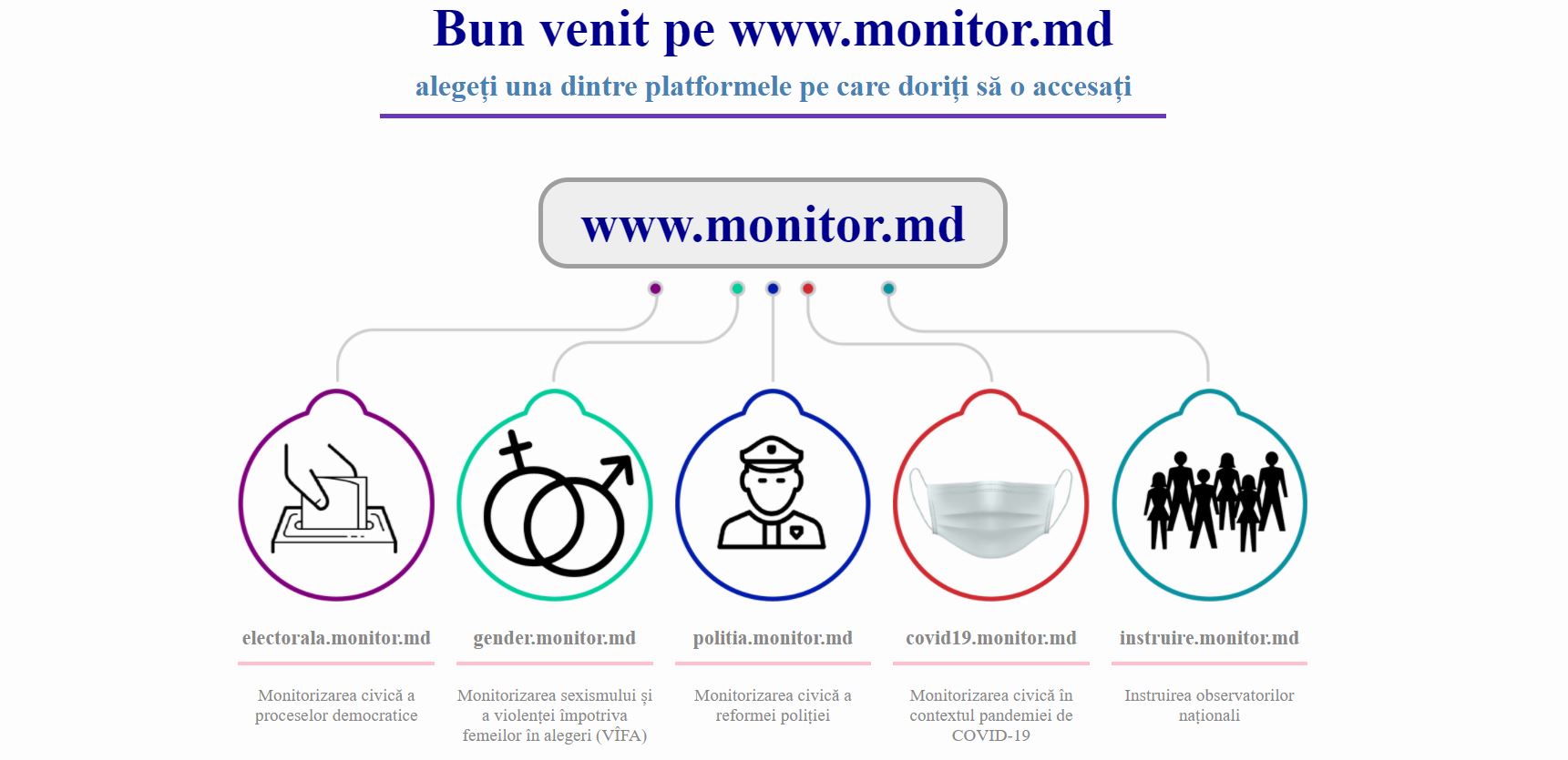 monitor.md.