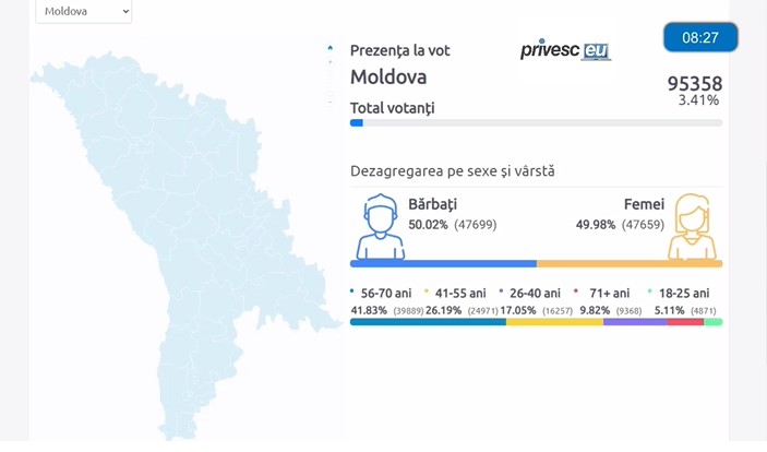 (video) Urmărește live cum se votează în Moldova