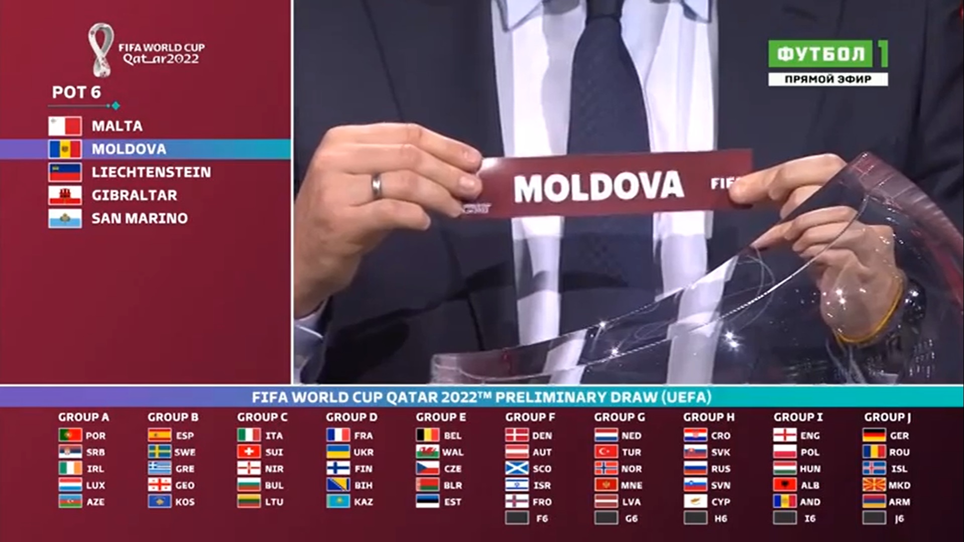 Preliminariile Campionatului Mondial 2022. Moldova se află în grupă cu Danemarca, Austria și Scoția