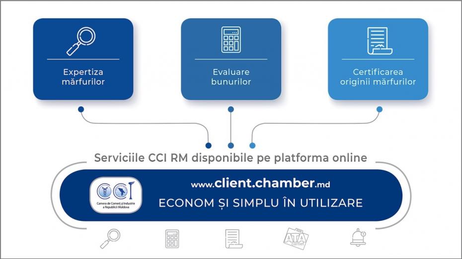 (video) Întreprinderile trec la serviciile online ale Camerei de Comerț și Industrie a Republicii Moldova