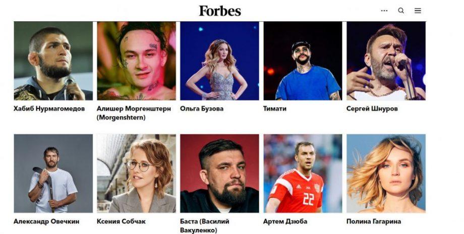 Forbes a publicat lista celor mai de succes 50 de vedete din Rusia. Cine este pe primul loc