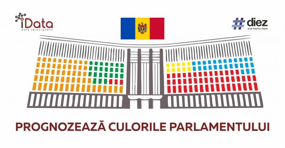 Prognozează Culorile Parlamentului. Ghicește rezultatele alegerilor din 11 iulie și câștigă premii bănești și cărți