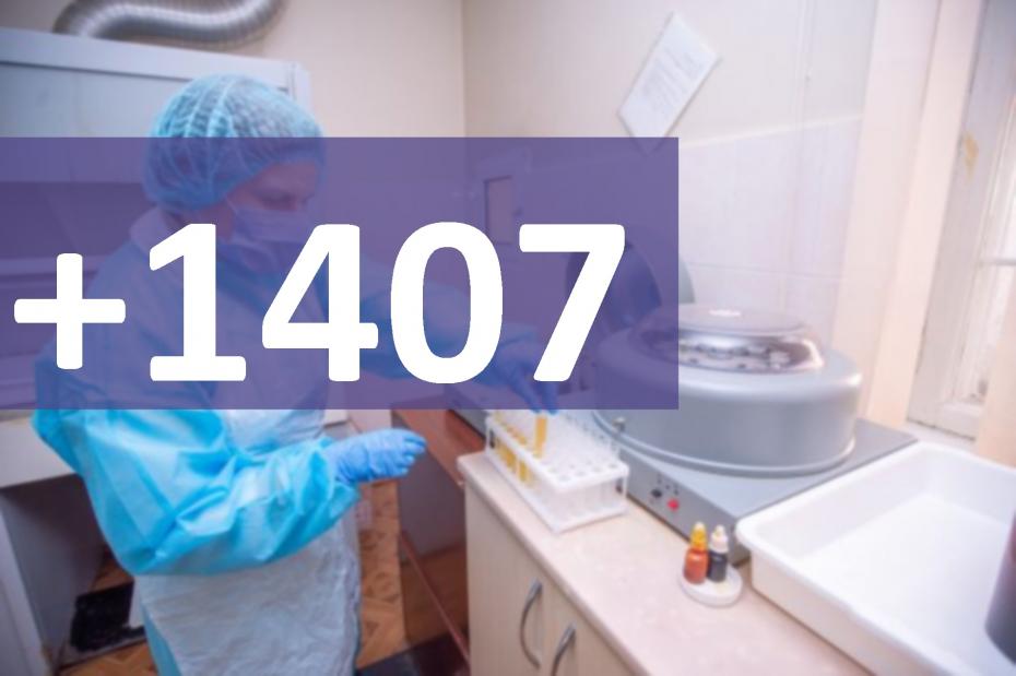 1 407 cazuri de COVID-19, înregistrate în ultimele 24 de ore