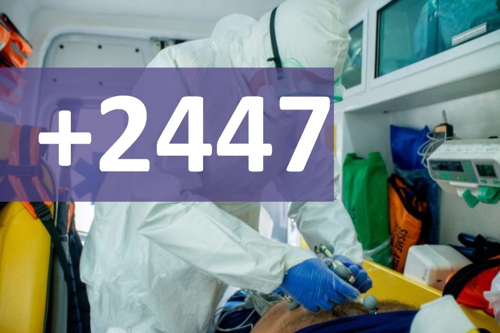 Încă 2 447 de cazuri de COVID-19 au fost înregistrate în Moldova