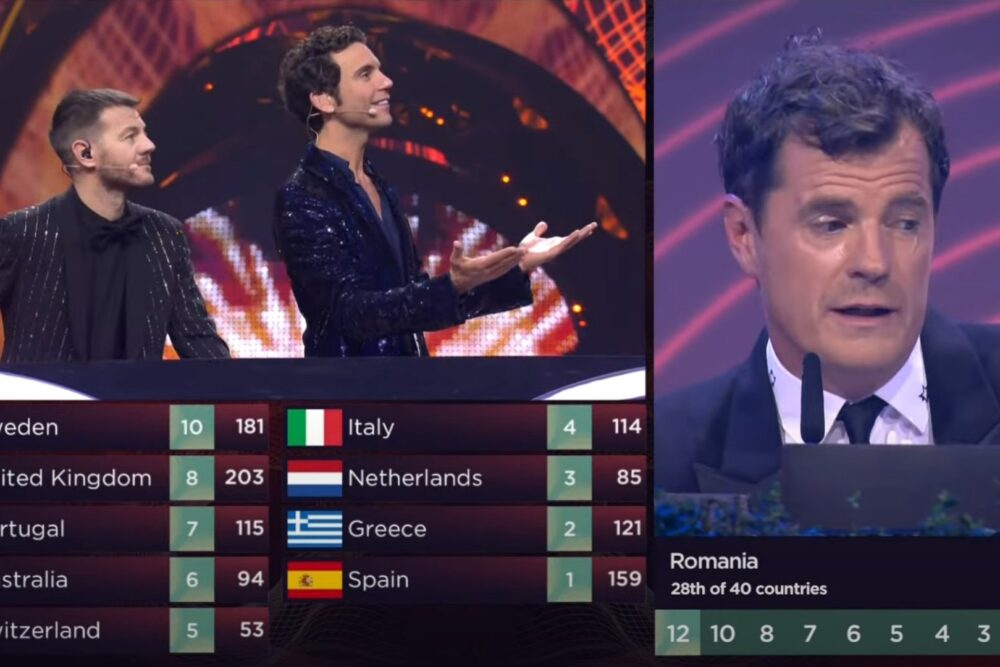 Televiziunea Română a publicat componența juriului României pentru Eurovision și notele acordate fiecărei țări