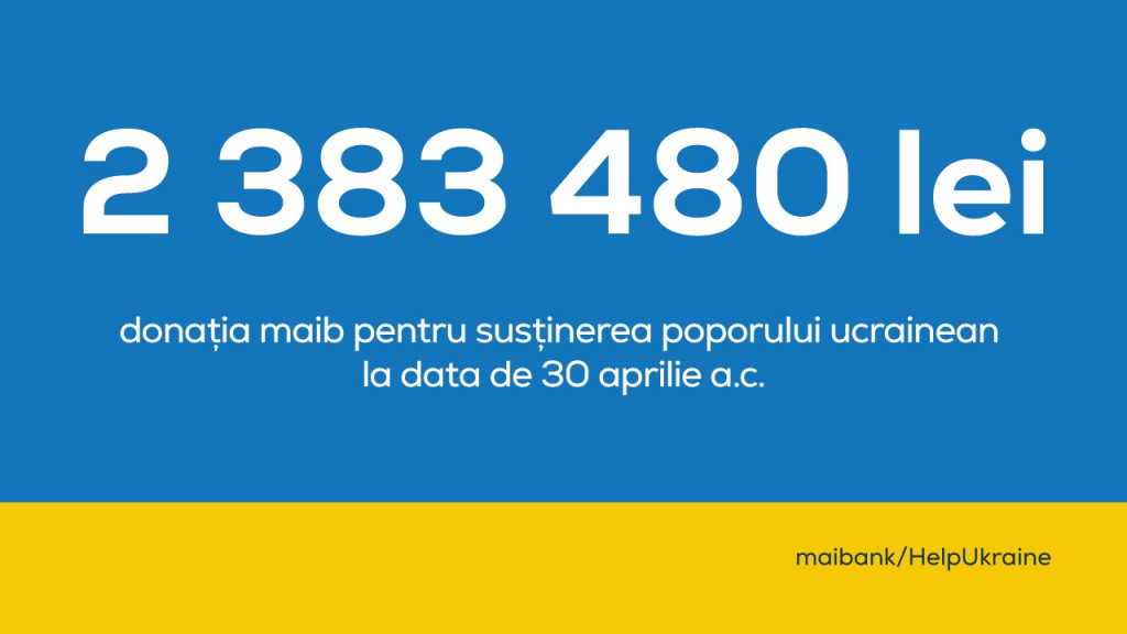 Maib a efectuat a treia tranșă de donații pentru refugiații din Ucraina