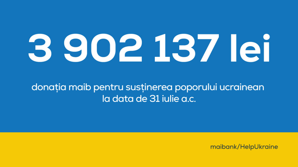 Maib continuă să acorde suport financiar refugiaților ucraineni: 492 910 lei este a șasea donație oferită