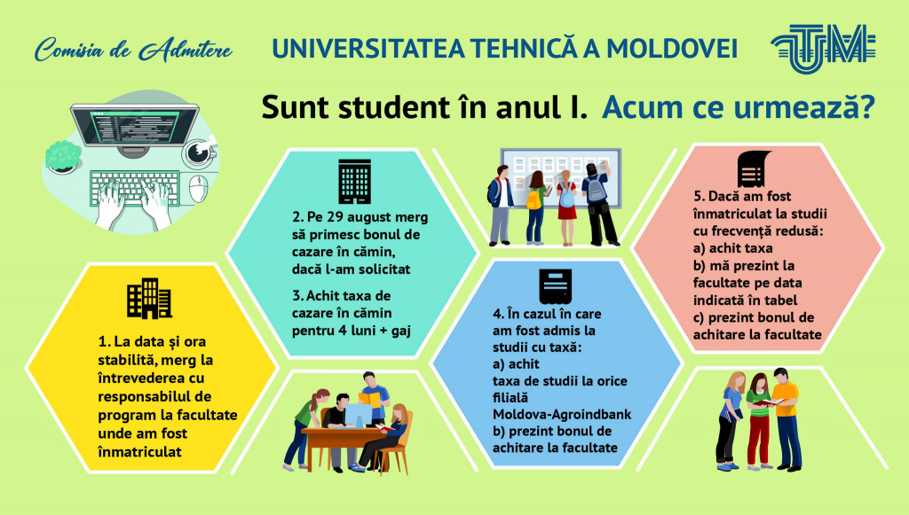 Bucuria mult râvnitei înmatriculări la studii la Universitatea Tehnică a Moldovei îi antrenează deja pe studenții anului I în primele activități la Alma Mater