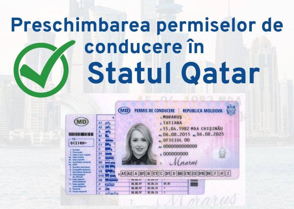 permis de conducere