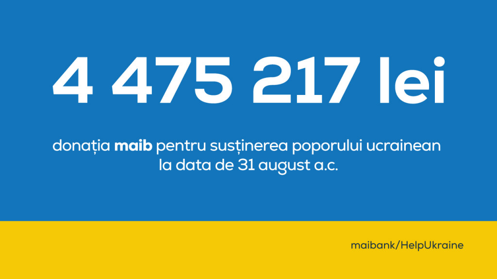 4 475 217 lei – donația maib din ultimele șapte luni, transferată în contul de susținere a refugiaților ucraineni