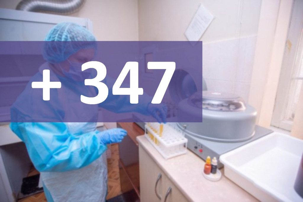 În ultima săptămână, în Moldova au fost înregistrate 347 de cazuri noi de COVID-19