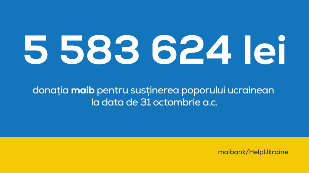 Maib a donat peste 5 milioane de lei pentru susținerea poporului ucrainean