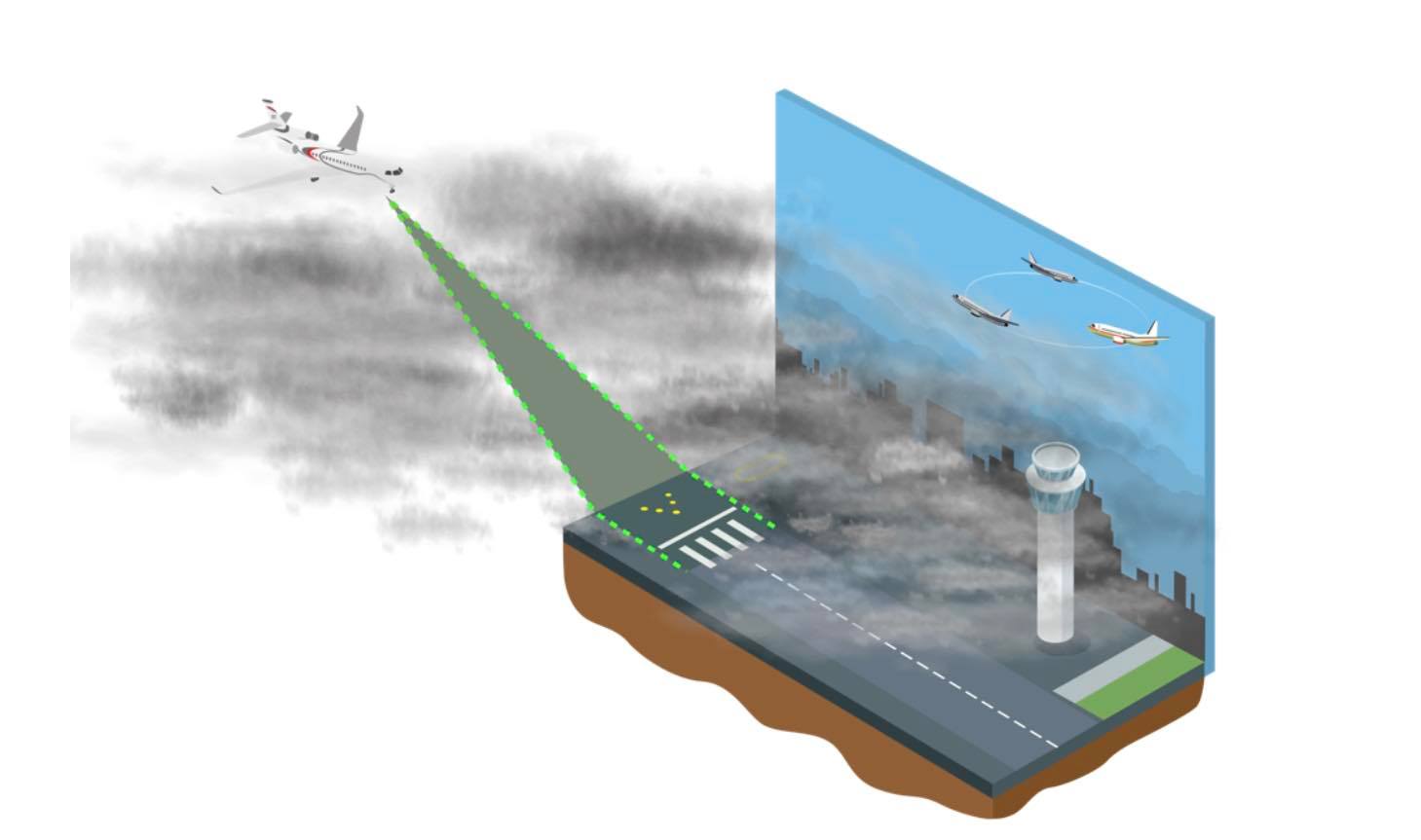 Aeroportul Internațional Chișinău a obținut certificarea ILS CAT III. Vor fi permise zborurile în condiții meteo nefavorabile