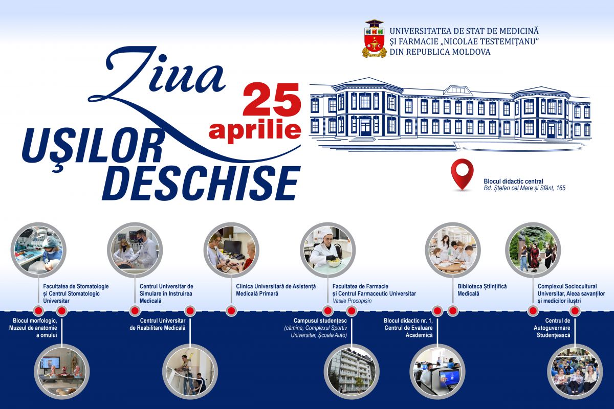 25 aprilie 2026 – Ziua Ușilor Deschise la USMF „Nicolae Testemițanu”