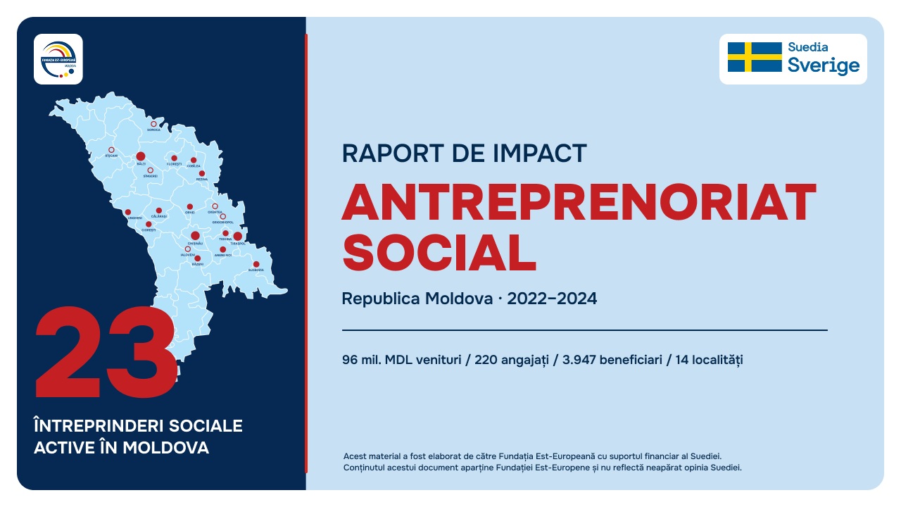 Fundația_Est-Europeană-cover-210526